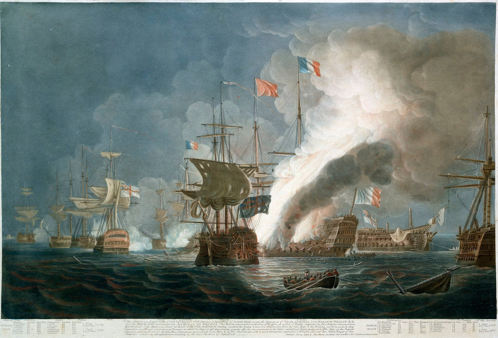 Detail of The Battle of the Nile, 1 August 1798 by Thomas Whitcombe