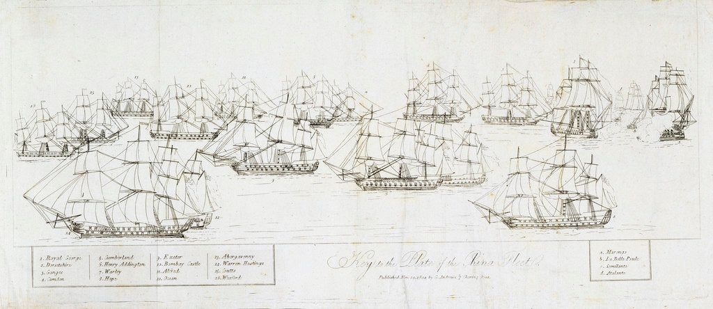Detail of Key to the Plate of the China Fleet by George Andrews