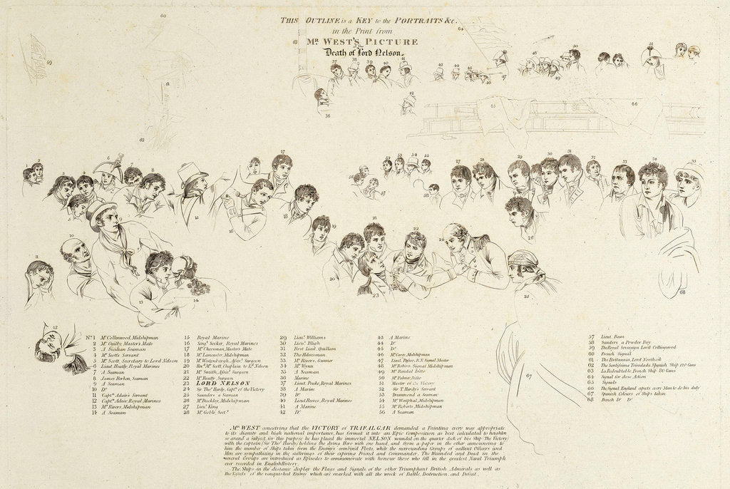 Detail of Key to West's 'The Death of Lord Nelson' by unknown