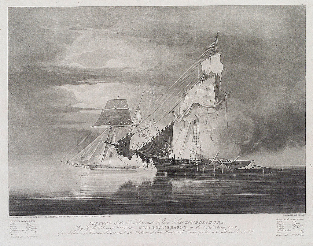 Detail of Capture of the slave Schooner 'Bolodora', by HM schooner 'Pickle' by William John Huggins