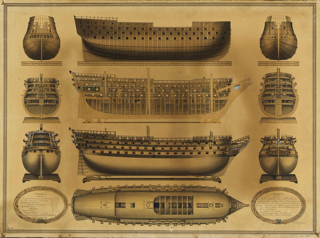 Detail of Plan of HMS 'Nelson' by James Pringle