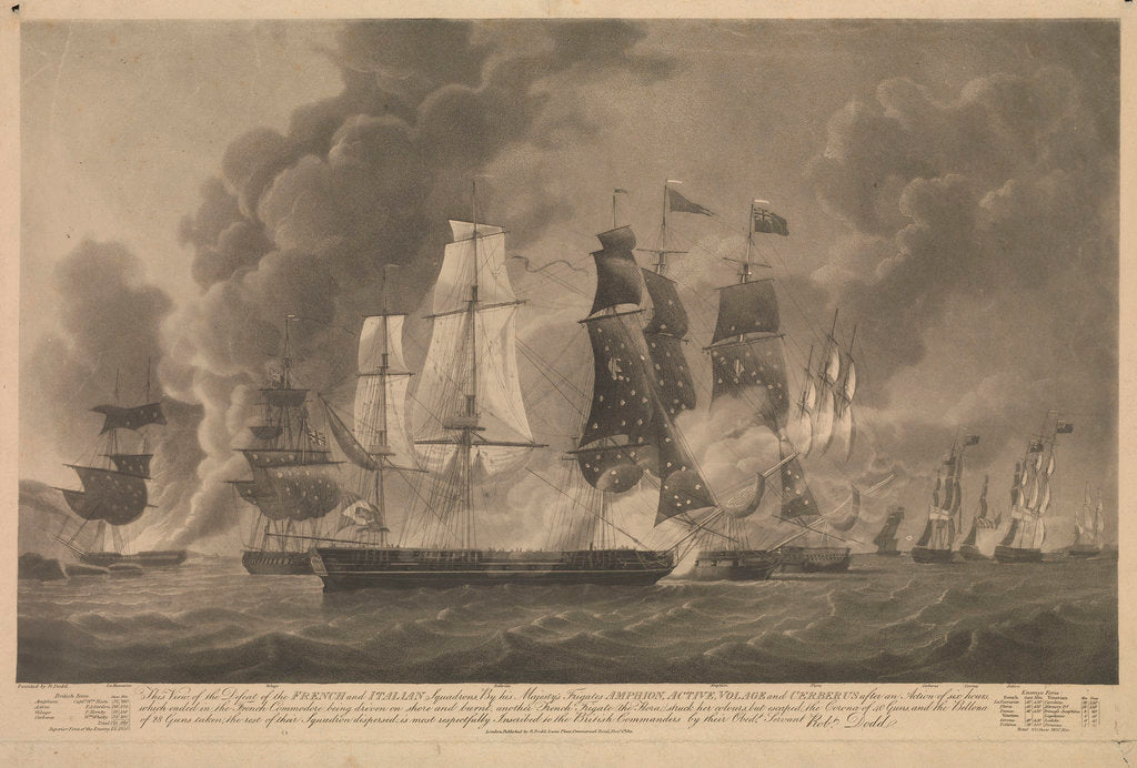 Detail of Defeat of the French and Italian squadron, March 1811 by Robert Dodd