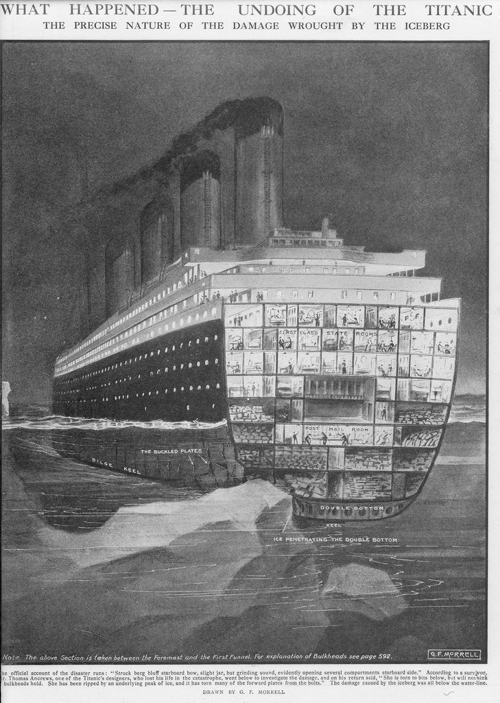 Detail of The undoing of the 'Titanic' - nature of damage wrought by the iceberg by G.F. Morrell