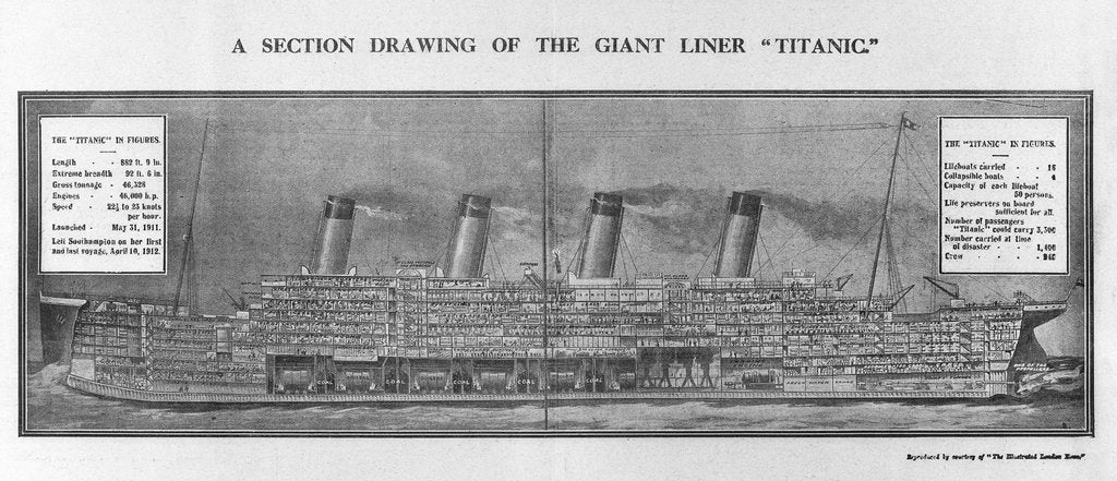 Detail of Section drawing of RMS 'Titanic' by unknown