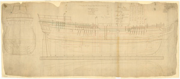 Lines & Profile plan