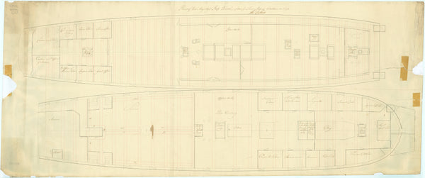 Plan of the spar deck  and upper deck of Bristol (1775)