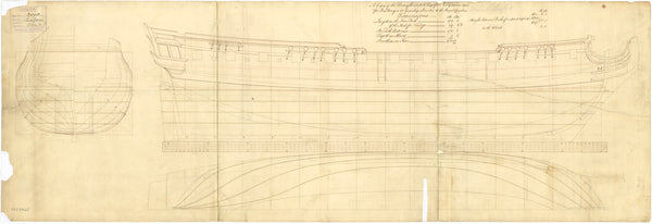 Body, sheer lines, and longitudinal half-breadth plan for 'Seaford' (1754)