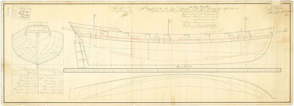 Lines plan for 'Bonne Marseille' fl.1809 (French, captured), 'Defender' (1809)