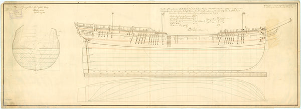 Lines plan for 'Hermione' (1782)