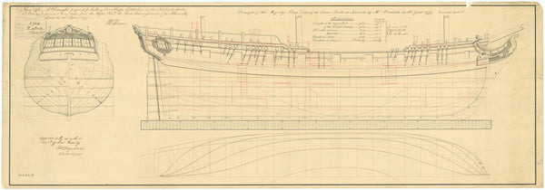 Lines and profile plan for 'Zebra' (1777), 'Thorn' (1779) and 'Delight' (1778)