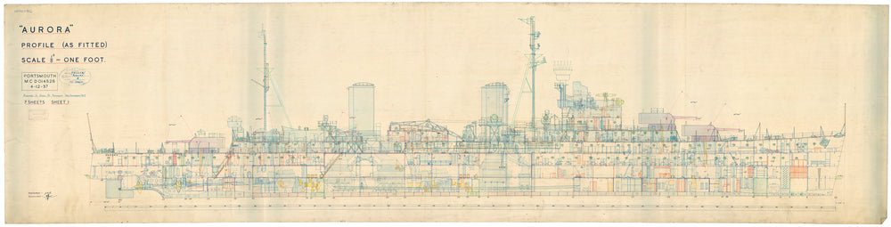HMS 'Aurora', inboard profile plan as fitted