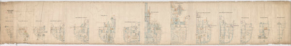 Sections as fitted for HMS 'Iron Duke' (1912)