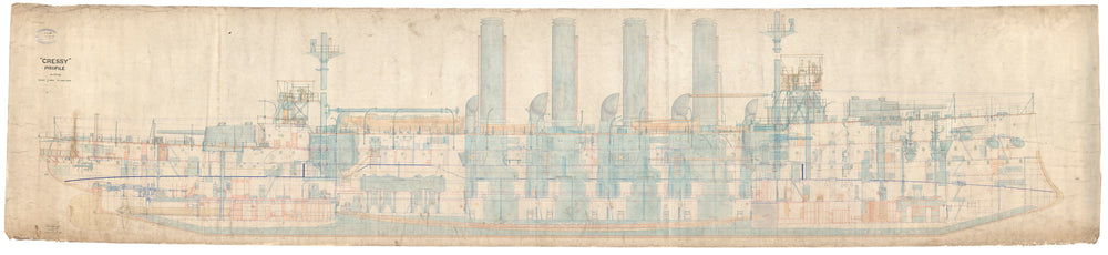 Profile plan of HMS 'Cressy' (1899)