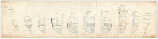 Sections plan of HMS 'Cressy' (1899)