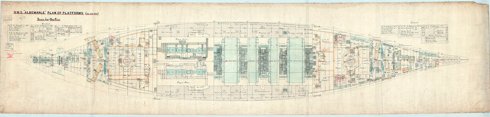 Platforms plan for HMS 'Albermarle' (1901) as fitted 1903, modifications 1909 and 1913