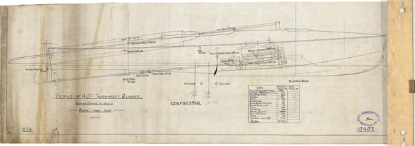 Profile showing centres of gravity for Thornycroft Skimmer