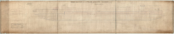 Lines plan for HMS ‘Kent’ (1901)