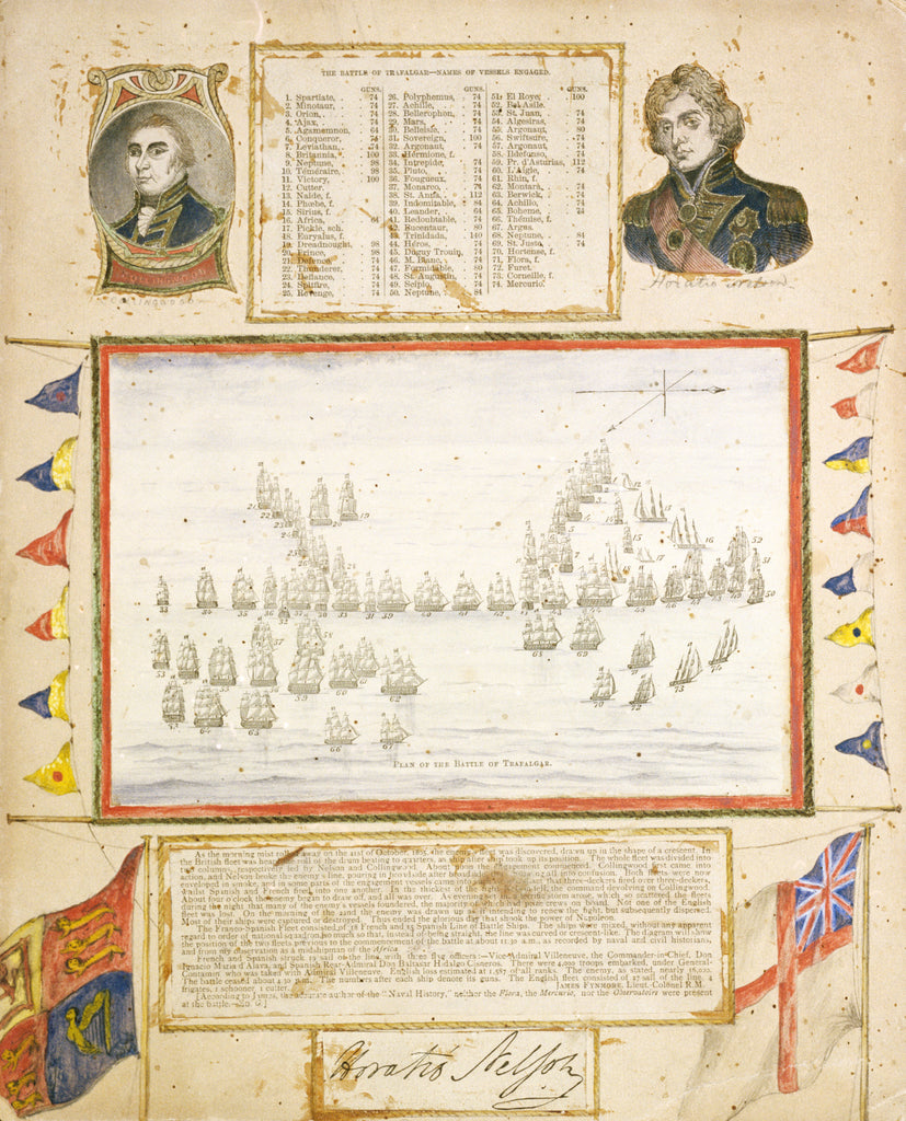 Detail of Plan of the Battle of Trafalgar by unknown