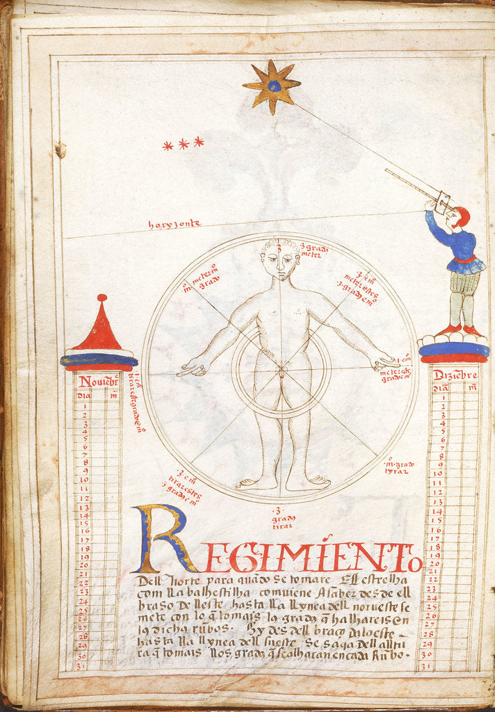 Detail of Rules of the North Star by Unknown