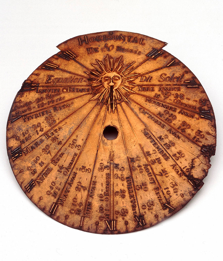 Detail of Horizontal dial by Unknown