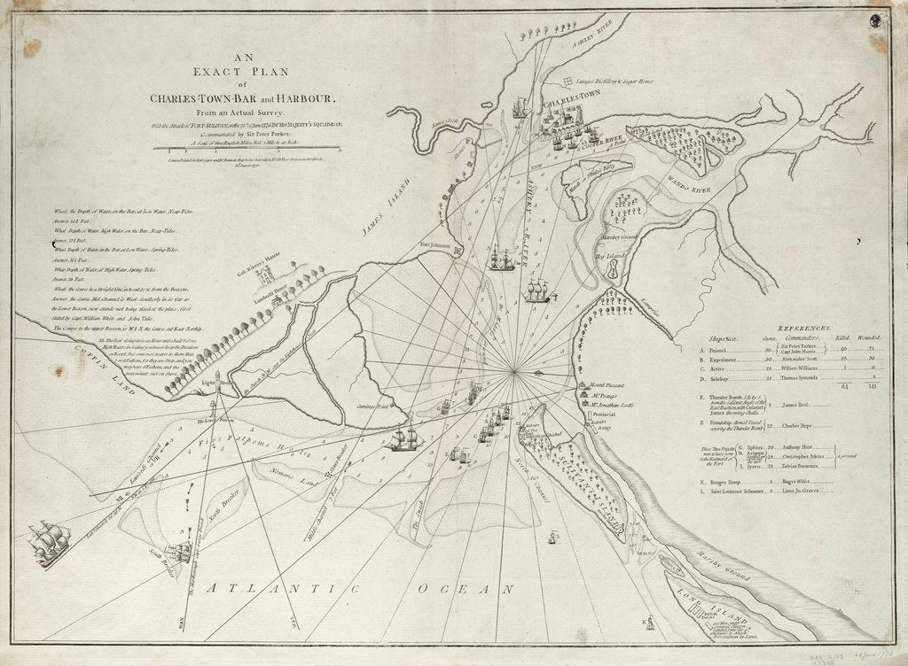 Detail of An exact plan of Charles Town bar and harbour, from an actual survey with the attack of Fort Sullivan, on the 28 June 1776, by His Majesty's squadron commanded by Sir Peter Parker by Sayer & Bennett