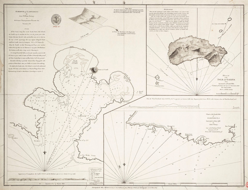 Detail of Map of Lampedusa, Sicily by Alexander Dalrymple