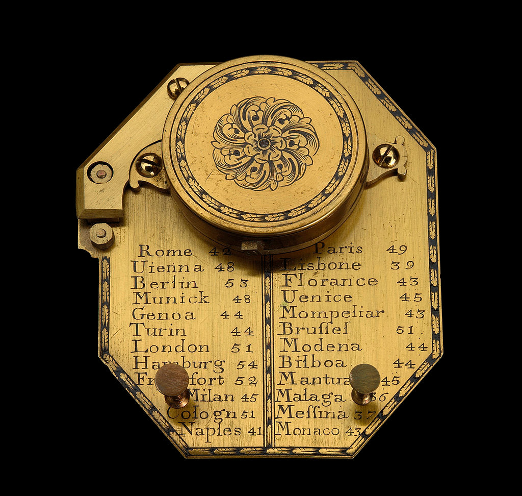 Detail of Inclining dial for latitudes 0-60 north, reverse by Edmund Culpeper