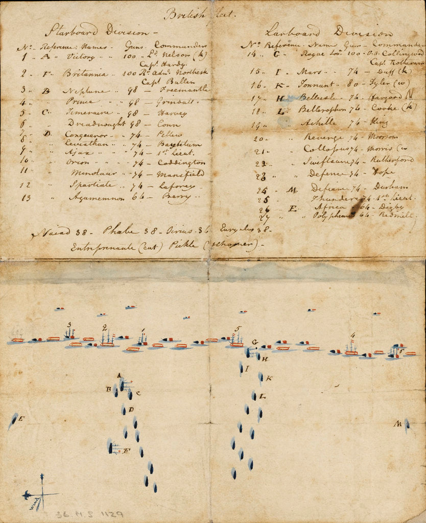 Detail of Letter from Lt Paul Nicolas of HMS 'Belleisle' with account and battle plan for Trafalgar, 1805 by Paul Nicolas