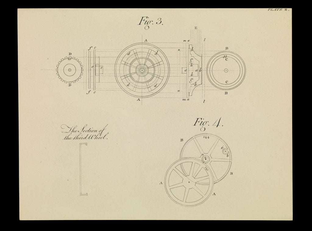 Detail of Figure 3 of 10 relating to Harrison's 4th marine timekeeper taken from 'The Principles of Mr Harrison's Timekeeper’ (1767) by unknown