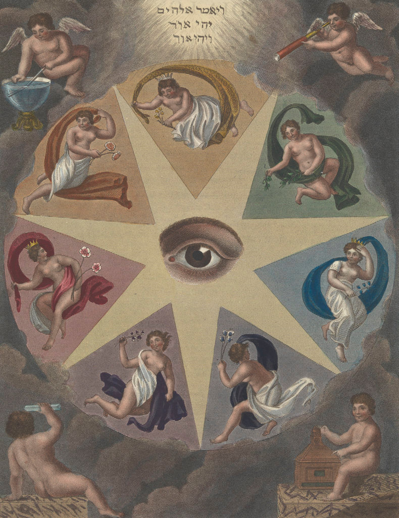 Detail of Optics allegory by J. Chapman