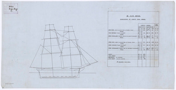 Sail plan for 18-gun Brigs