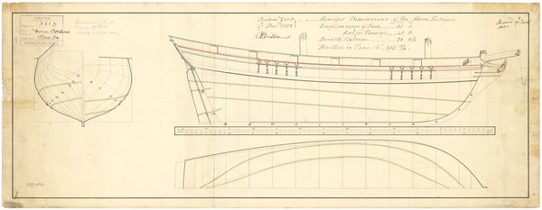 Morne Fortunee (purchased 1803)