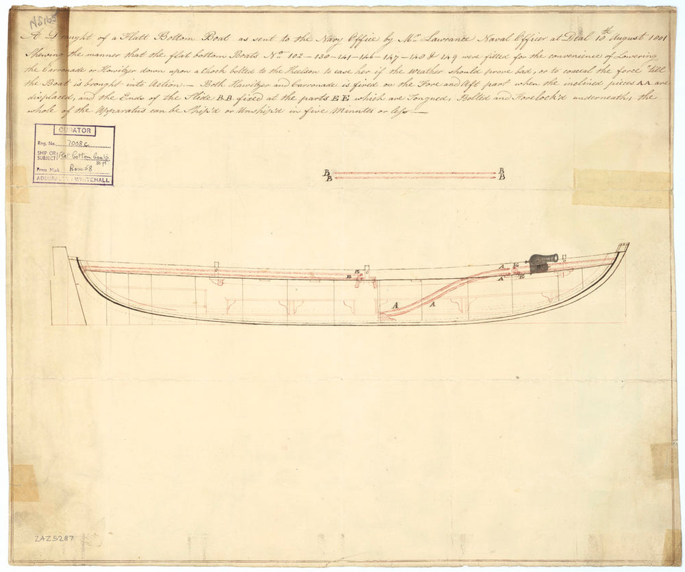 Flat-bottomed Gunboats, numbers 102, 138, 141, 146, 147, 148, and 149.