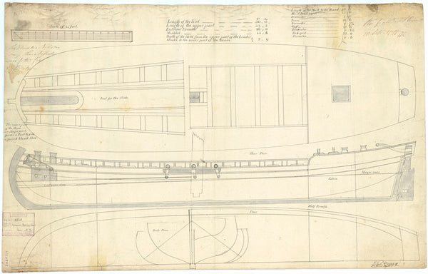 53ft Spanish Mortar Boat (1797)