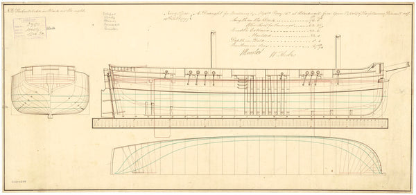 Eclipse (1797); Flamer (1797); Furnace (1797); Furious (1797)