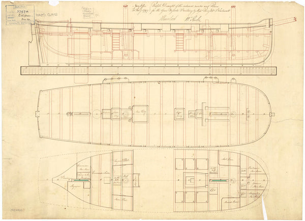 Eclipse (1797); Flamer (1797); Furnace (1797); Furious (1797)