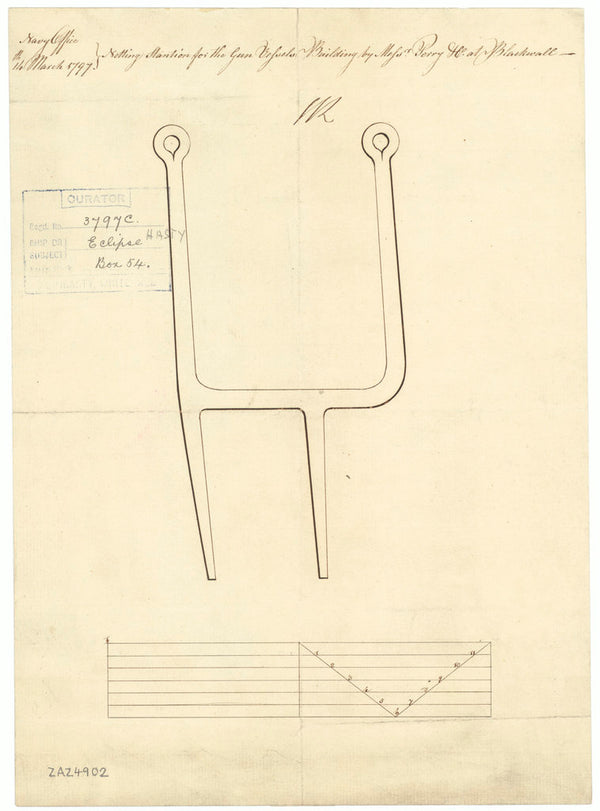 Eclipse (1797); Flamer (1797); Furnace (1797); Furious (1797)