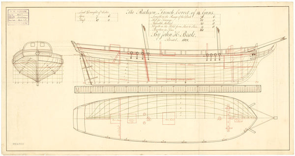 Rackoon (fl.1801)