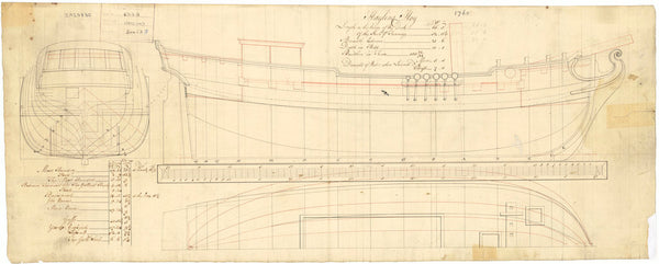 'Hayling' (1760)