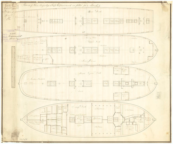 'Experiment' (1784)