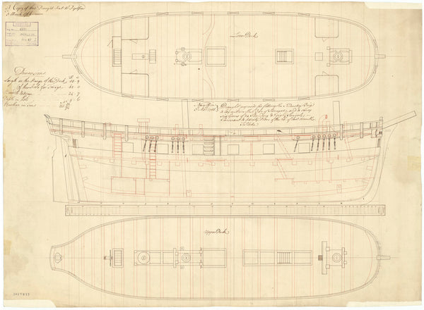 'Industry' (fl. 1765)