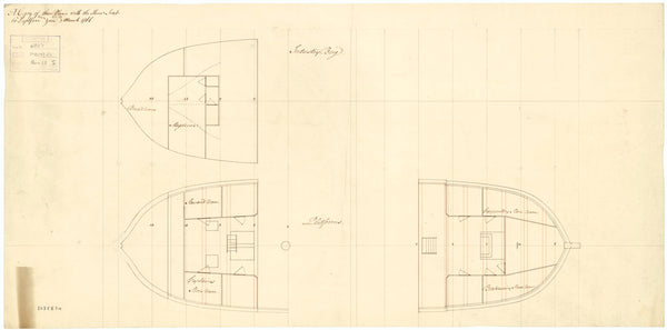 'Industry' (fl. 1765)