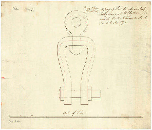 Profile of two shackles (1785)