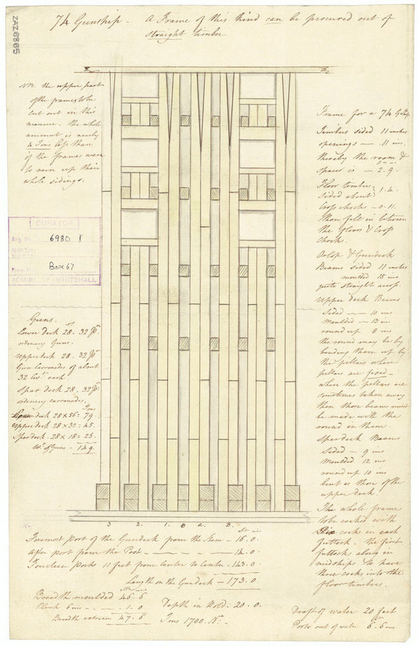 Swiftsure (1804); Victorious (1808)