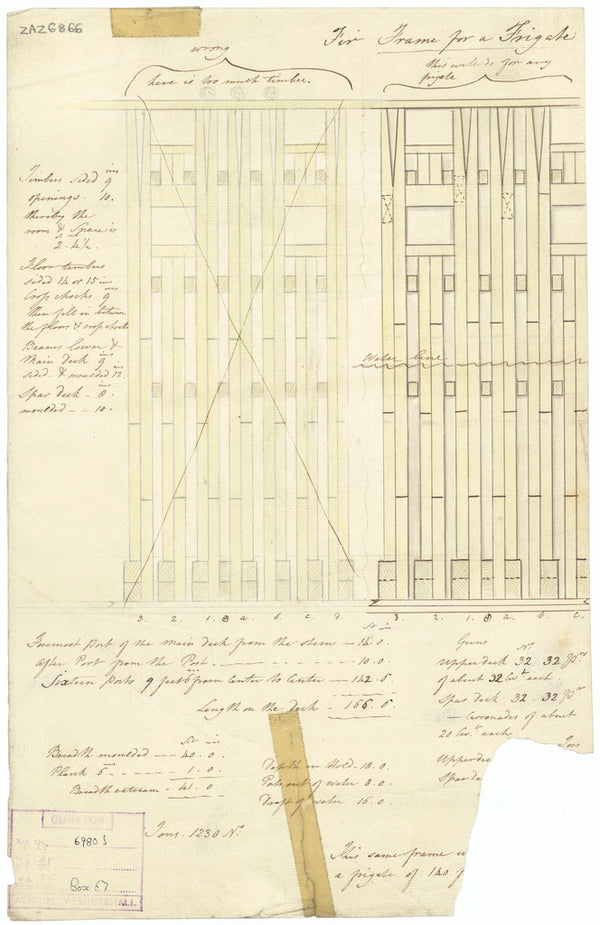 Part frame profiles at the midships for fir-framed frigates.