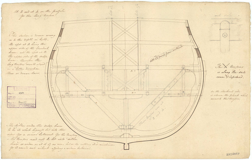 Section at Stations 2 and 4 to illustrate the method of fixing trusses to the hold and orlop deck on a two decker warship (no date)