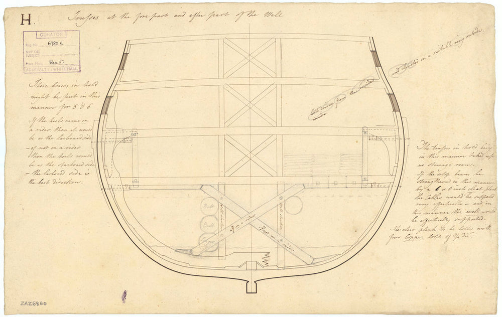 Section at fore/after part of the well to illustrate the method of fixing trusses to the hold and orlop deck on a two decker warship (no date)