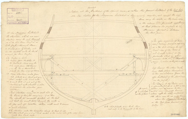 Section at the foremost bulkead of the Spirit Room to illustrate the method of fixing trusses to the hold and orlop deck on a two decker warship (no date)