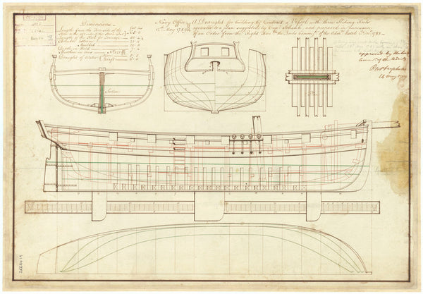 Trial (1790)