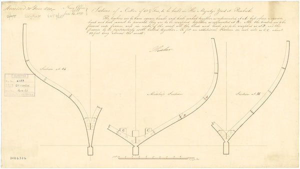 Skylark (1821)